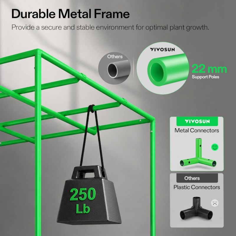 VIVOSUN P236 Growbox 70×70×160 cm – Galerie 4