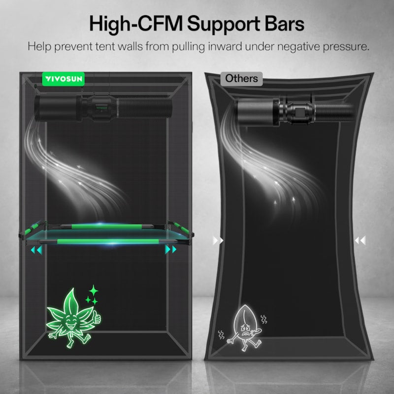VIVOSUN P346 Growbox 100×100×180 cm – Galerie 5