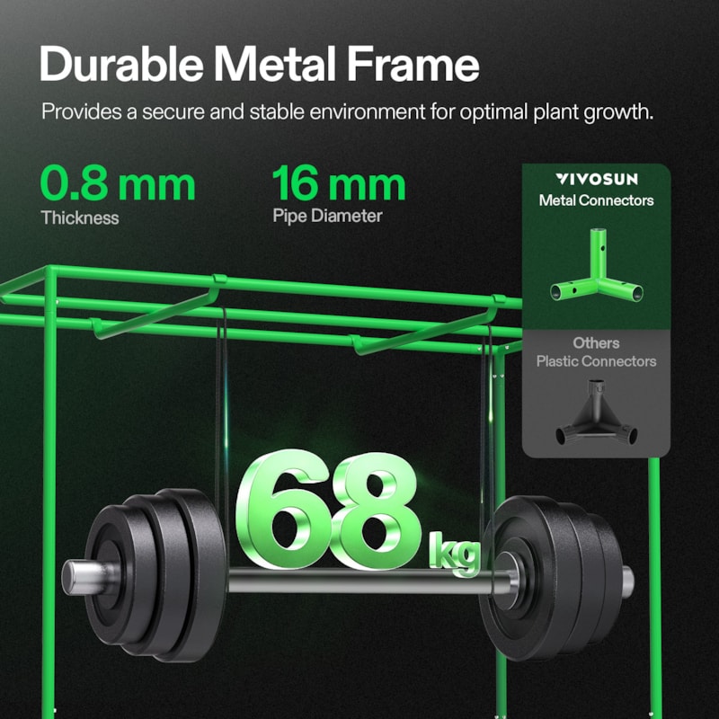 VIVOSUN S528 Growbox 150×80×200 cm – Galerie 6