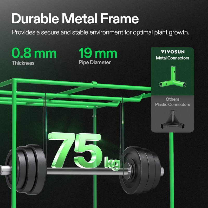 VIVOSUN S558 Growbox 150×150×200 cm – Galerie 6